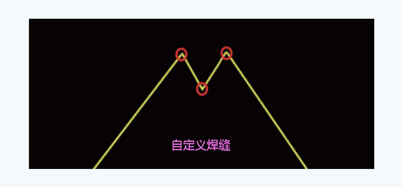 圖：支持用戶自建非標焊縫類型 